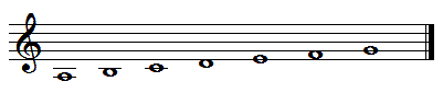 Aeolian mode on A