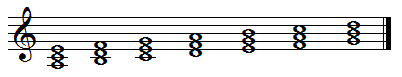 Chords in A minor
