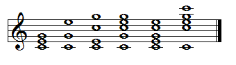 Voicings of C