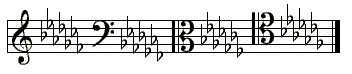 Flat key signatures