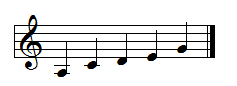 Pentatonic minor scale on A