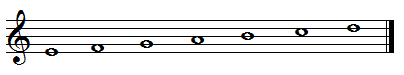 Phrygian mode on E