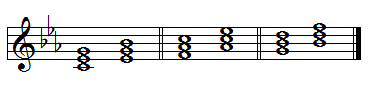 Relative chords in C minor