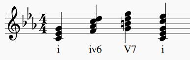 Sixth and seventh chords in the minor mode